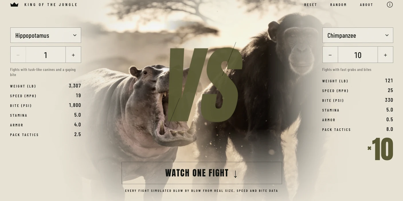 King of the Jungle game home screen showing a hippopotamus against ten chimpanzees, their attributes, and the Watch One Fight control